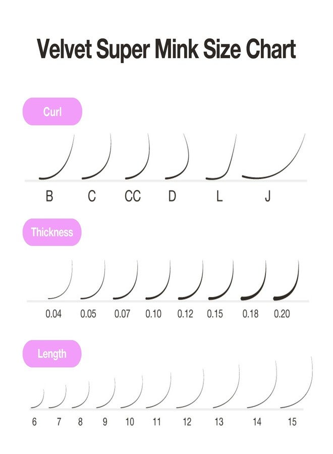 Curacoro Super Mink Eyelashes Extensions - Multi Selections from 0.03 to 0.2, C CC D Curl, 7-15 mm Length Mixed Tray Silk Eyelashes, Individual Eyelash Extensions (0.15 C, 7-15mm) - Image 4
